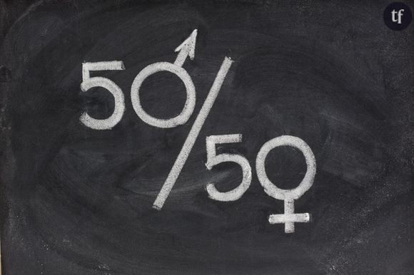 Selon une étude publiée la semaine dernière par l'Institute for Women's Policy Research, l'égalité salariale devrait être atteinte en 2058. Soit dans 43 ans.