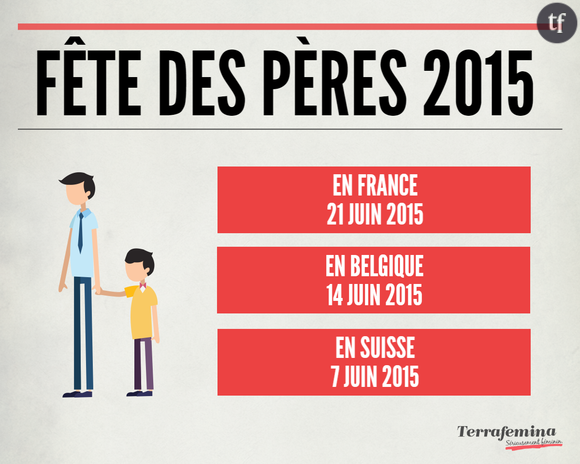 Date de la fête des pères en 2015