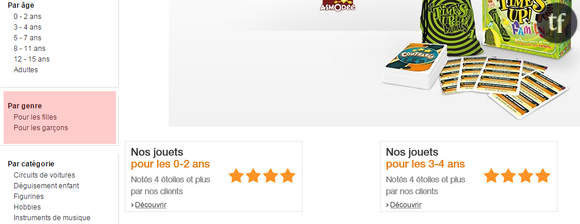 La distinction "Pour les garçons" / "Pour les filles" est toujours présente sur le site d'Amazon au 11 mai 2015.