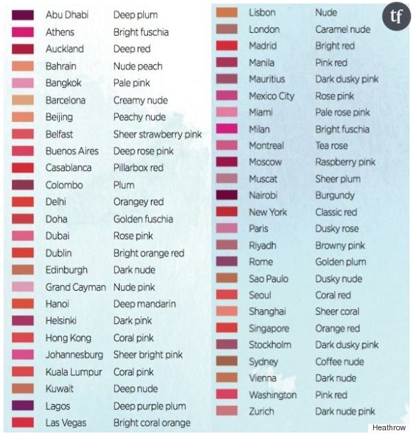 La liste des villes passées au crible pour l'étude