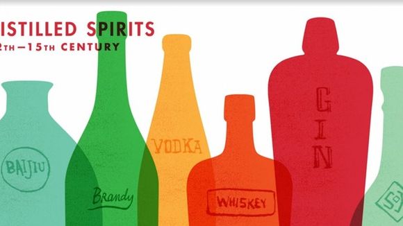 Cette histoire de l'alcool en vidéo va vous déculpabiliser