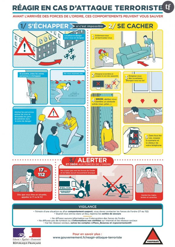 Comment réagir en cas d'attaque terroriste ?