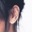 Tendance 2016 - 2017 : les boucles d'oreilles en forme de constellation
