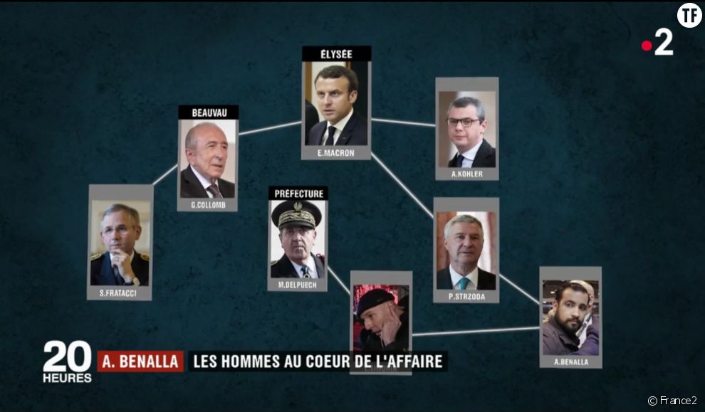 Reportage du 20h de France 2 sur les hommes autour de l&#039;affaire Benalla