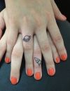 Idée de tatouage sur les doigts : des motifs inspirés par l'espace