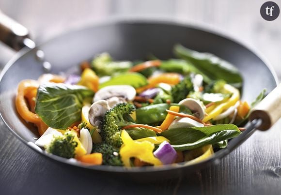 La recette inratable d'un wok de légumes