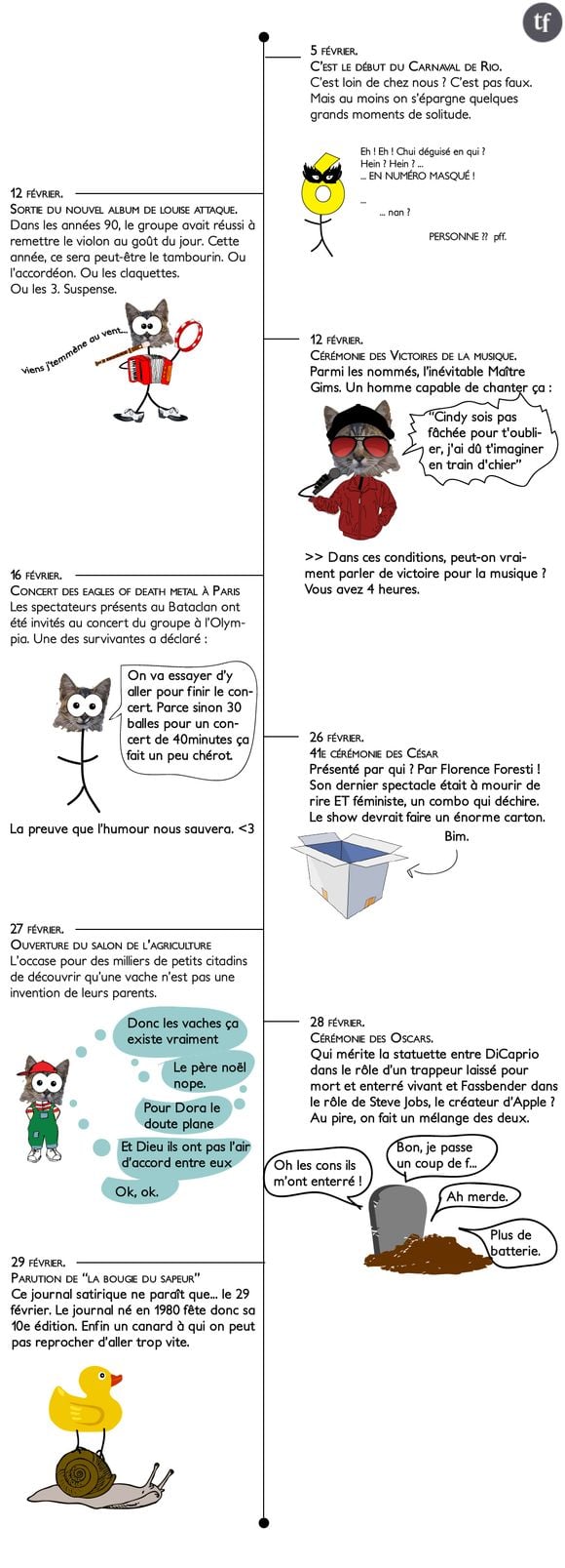 Le calendrier des bonnes nouvelle du mois de février 2016