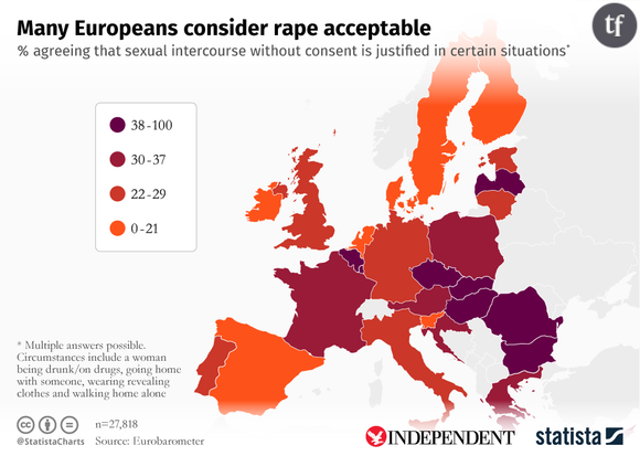 Carte des résultats de l'étude de la Commission Européenne sur les violences de genre