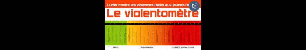 Le violentomètre : un outil pour &quot;mesurer&quot; les violences conjugales