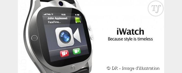 iWatch : la montre connectée et flexible signée Apple
