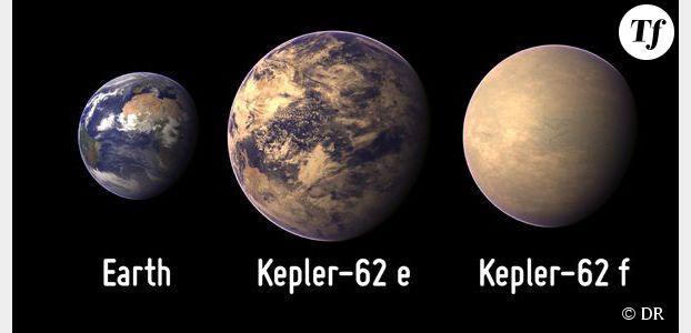 Exoplanètes Kepler : pourra-t-on bientôt vivre ailleurs que sur Terre ?