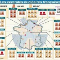 Fillon à l'ASN "Les centrales nucléaires françaises sont-elles aux normes? "