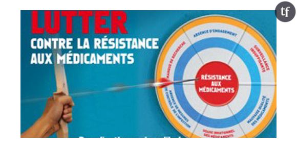 Journée mondiale de la Santé : L'OMS veut lutter contre la résistance aux antibiotiques