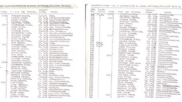 La vraie liste de Schindler en vente sur Ebay