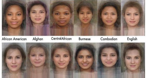 Le visage-type des femmes du monde en 40 images