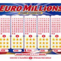 Résultats Euro Millions : numéros gagnants du tirage du 7 janvier