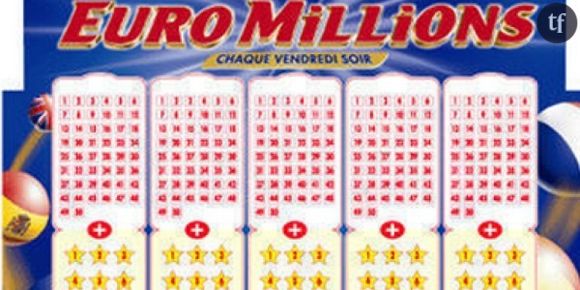 Euromillions : résultat du tirage du vendredi 24 janvier