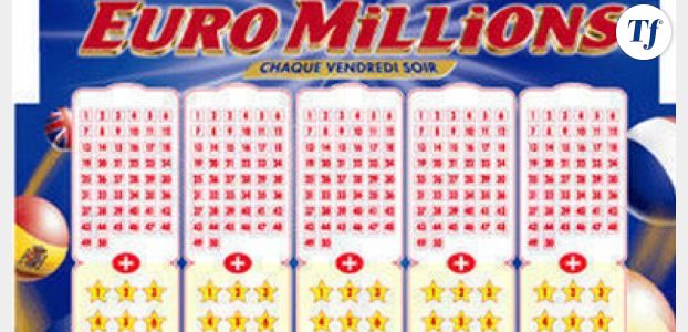 Euromillions : résultat du tirage du vendredi 24 janvier