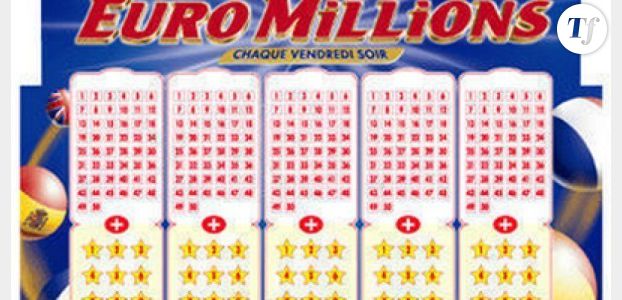 Euromillions : résultat du tirage du vendredi 14 février