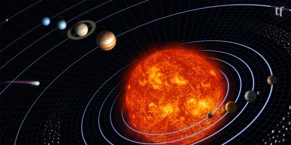 Les Américains seraient 26% à penser que le soleil tourne autour de la Terre