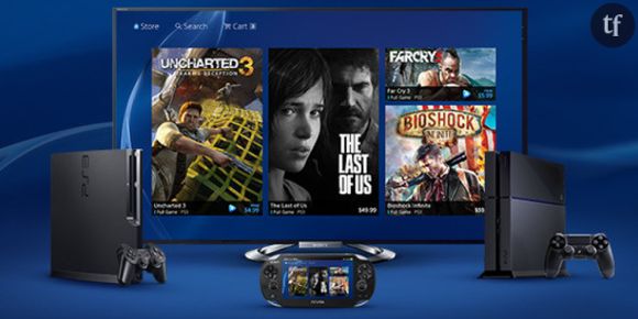 PlayStation Now : quel sera le prix des jeux ?