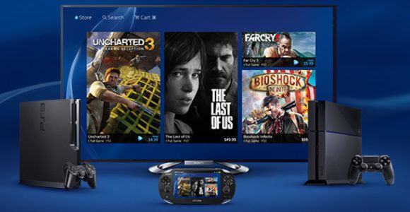 PlayStation Now : quel sera le prix des jeux ?