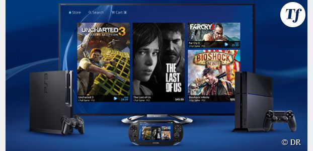 PlayStation Now : quel sera le prix des jeux ?
