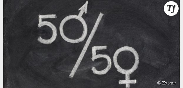 Equal pay day : l’(in-)égalité salariale en 4 chiffres