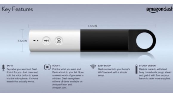 Amazon Dash : c'est quoi ce nouveau service ?