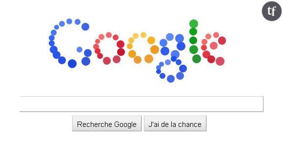 Qu'est ce que le Doodle Google ?