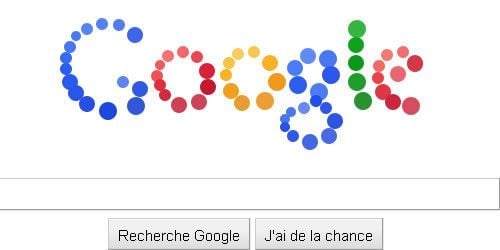 Qu'est ce que le Doodle Google ?