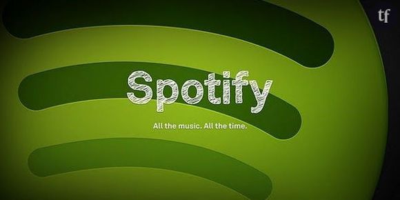 Spotify : comment faire des recherches dans les playlist ?