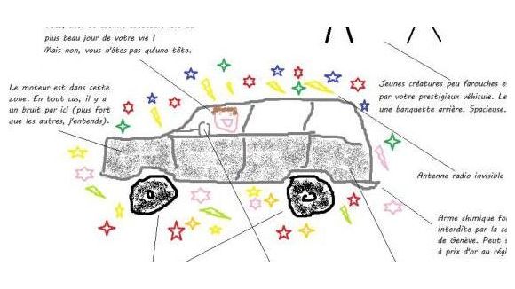 Le Bon Coin : il vend sa voiture pour s’offrir des bières