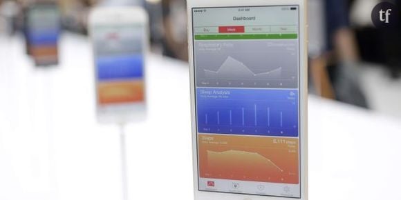 iOS8 : heure de sortie en France et liens de téléchargement