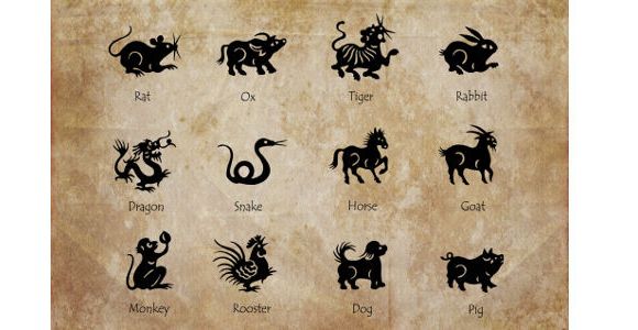 Horoscope chinois de l'infidélité : les signes les plus volages