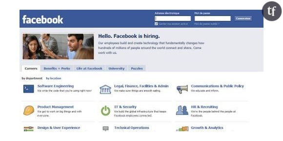 Facebook : 182 000 emplois créés