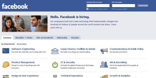 Facebook : 182 000 emplois créés