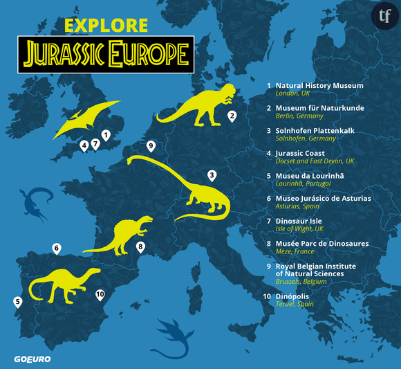 Le tour d'Europe des dinosaures.