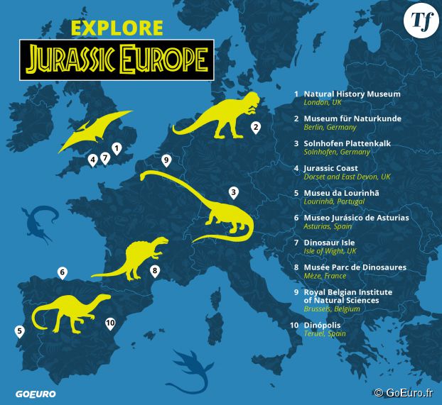 Jurassic Europe : où peut-on voir des dinosaures en vrai (ou presque ...