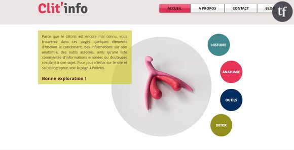 Elle a créé le premier site dédié au clitoris