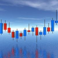 L’analyse fondamentale sur le Forex