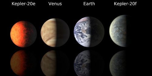 NASA : Kepler découvre deux planètes soeurs de la Terre