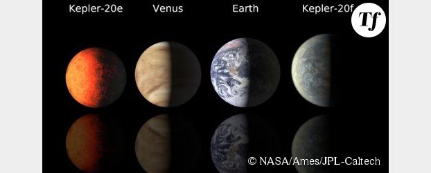 NASA : Kepler découvre deux planètes soeurs de la Terre