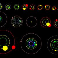 NASA : Kepler découvre 11 nouveaux systèmes planétaires - Vidéo