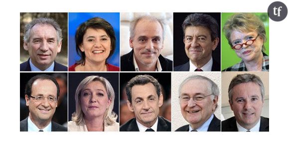 Election présidentielle 2012 : les résultats & estimations !