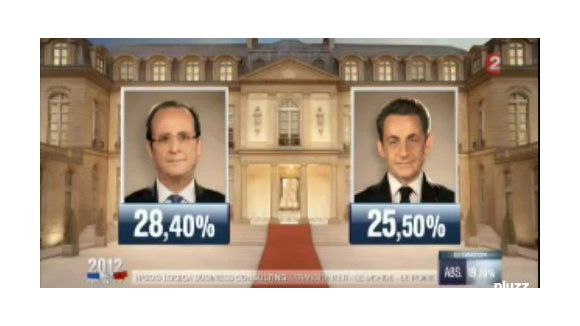 Présidentielle 2012 : France 2 prend le pas sur TF1