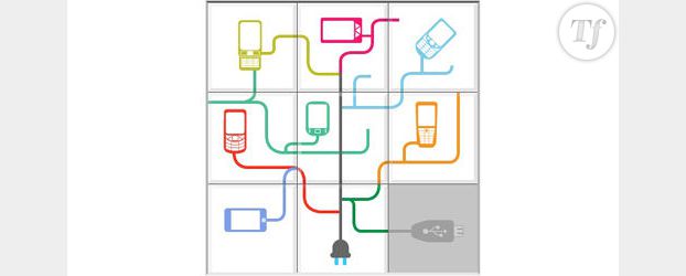 « One charger for all » : un chargeur universel pour les téléphones portable
