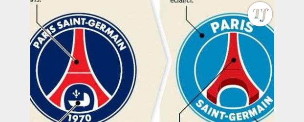 PSG : un nouveau logo aux couleurs de l’OM ?