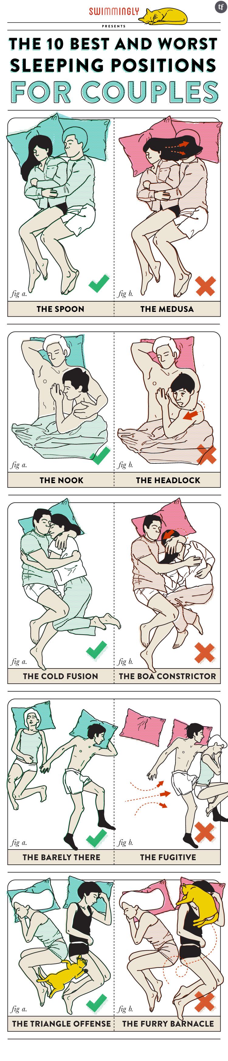 Les 10 meilleures et pires positions quand on dort en couple.