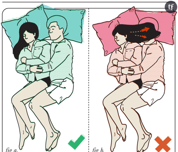 Les meilleures et pires positions quand on dort à deux.